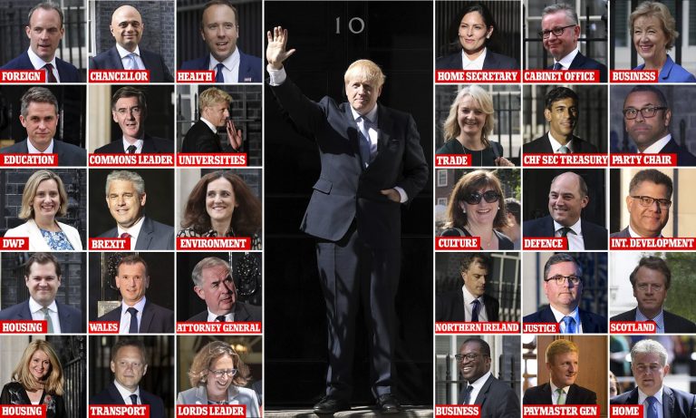 Johnson’s Round Table